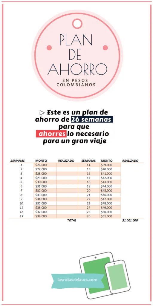Plan de ahorro en pesos colombianos