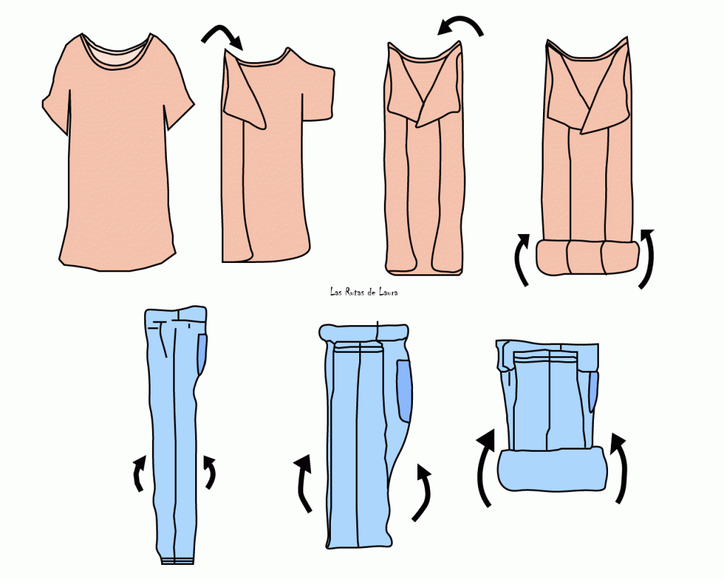 Dibujo 2D forma de doblar la ropa para empacar