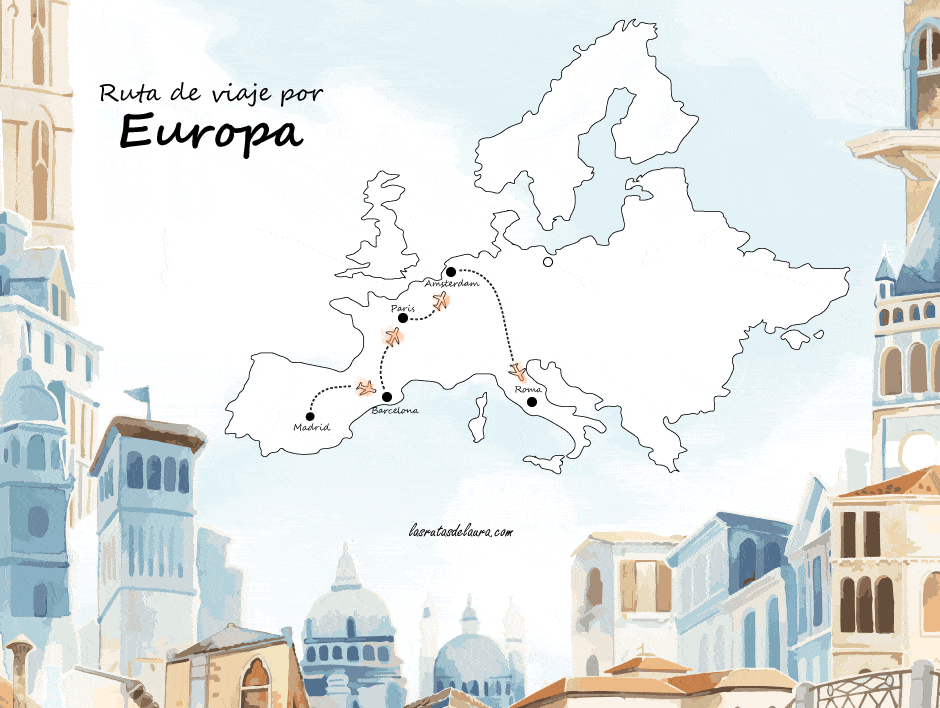 Mapa con ruta de viaje por Europa